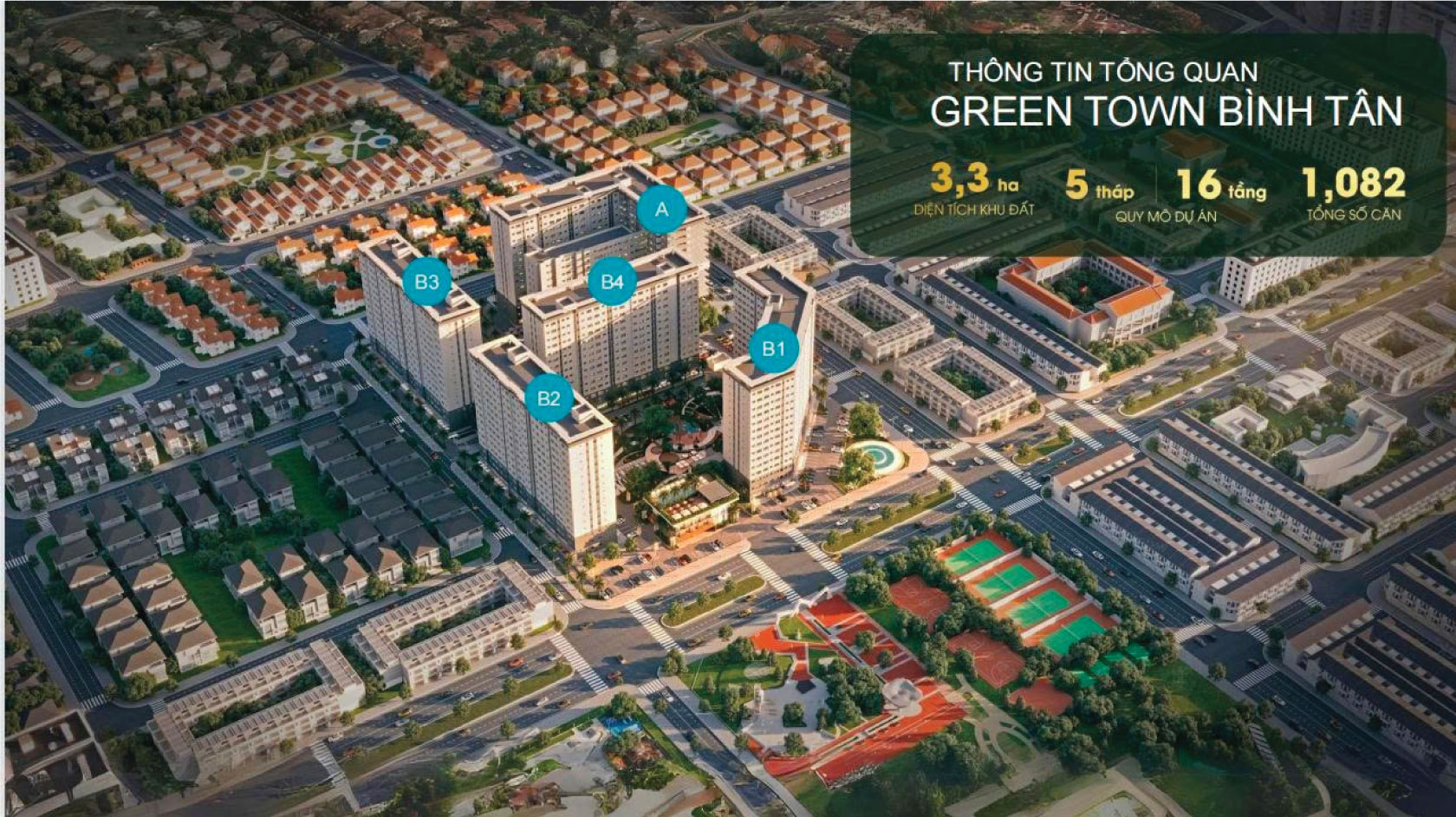 tổng quan dự án solena green town